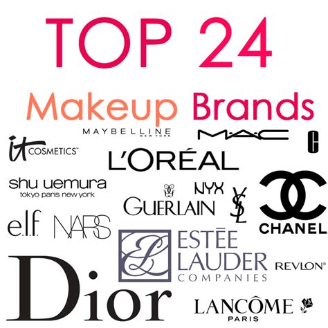 Top Makeup Brands 2024 - Roby Vinnie