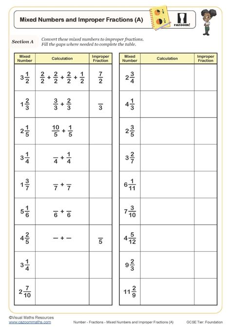 Mixed Numbers and Improper Fractions (A) Worksheet | Printable Maths Worksheets