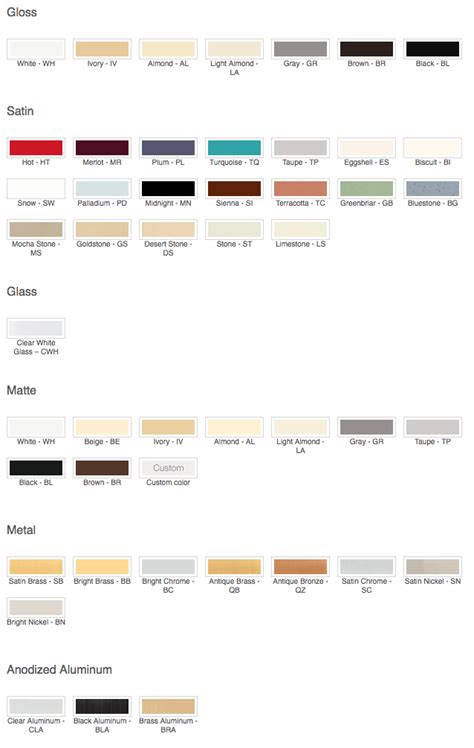 Lutron Shades Fabric - Window Fashion Depot