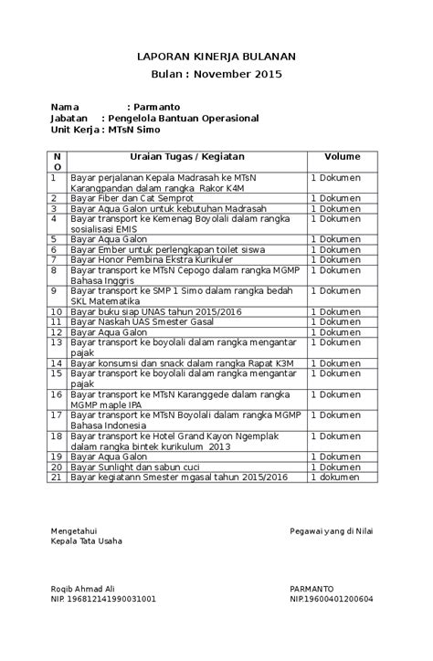 13++ Contoh Laporan Kinerja Harian Guru Ra | My Tugas