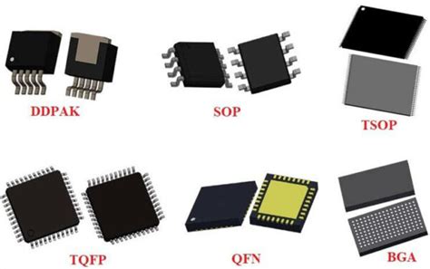 What are the Integrated Circuit Components? - HIGH-END FPGA Distributor