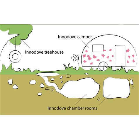 Hamster Tunnel/ Hamster Cave Hideout/ Chamber Rooms/ Hamster Digging Fun Hideout/ Hamster Toys ...