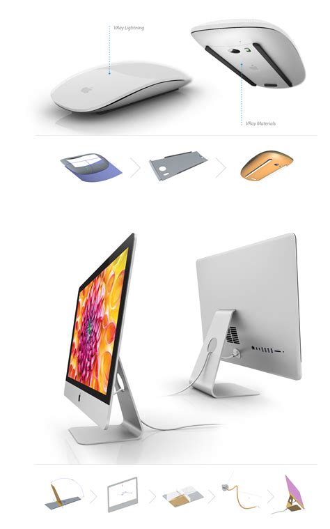 Apple iMac and Magic Mouse - JRasmussen