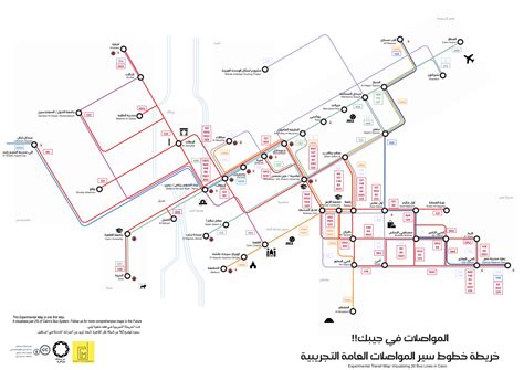 TfC Maps - Transport for Cairo