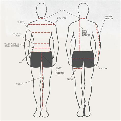 Know Your Body & Your Size (and How to Measure) | Mens fashion, Sportswear outfits, Fashion