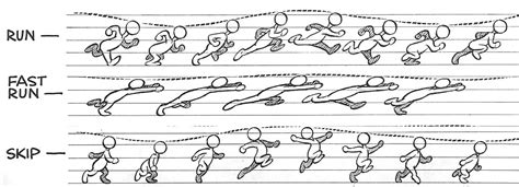 Animation Tips 'n' Tricks — Animating Run Cycles How to make characters run,...