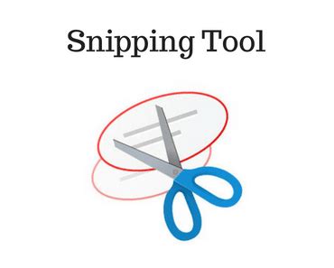 How to use the Snipping Tool - Everything you need to know