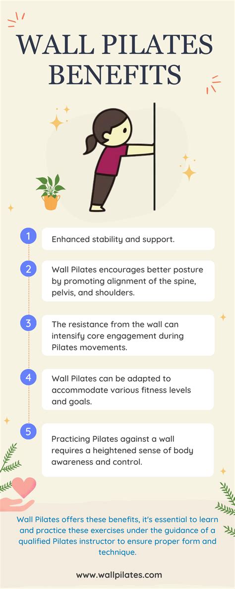 The Remarkable Health Benefits of Wall Pilates Exercise | by Wall ...