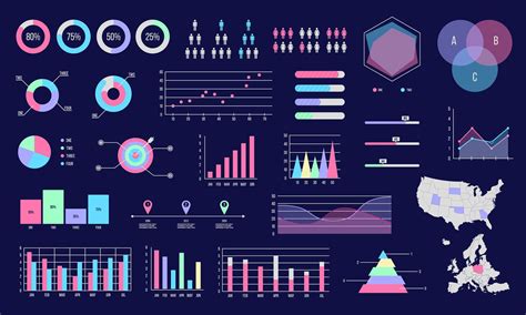 Data Science Visualization: 3 Critical Aspects - Learn | Hevo