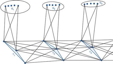 Figure 1 from Integral and rational graphs in the plane | Semantic Scholar