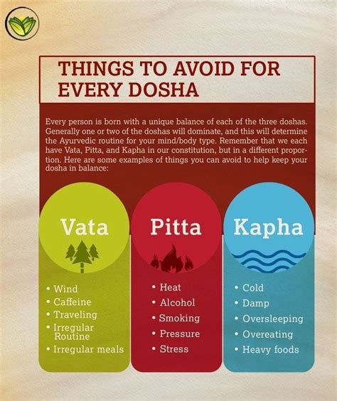 Pin by NRI Wellness on Dosha Info | Ayurvedic healing, Ayurveda vata, Ayurveda diet