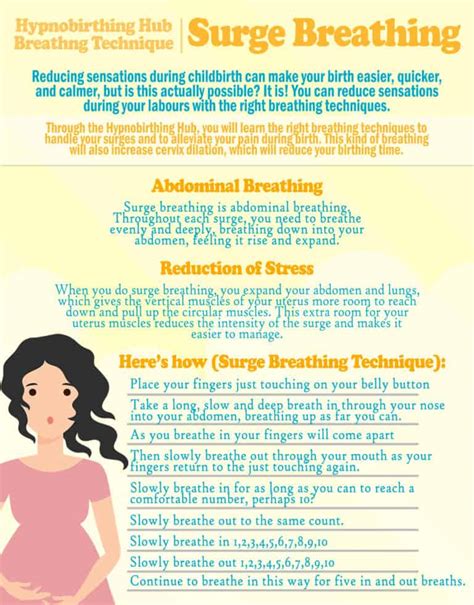 Hypnobirthing Hub Breathing Technique: Surge Breathing