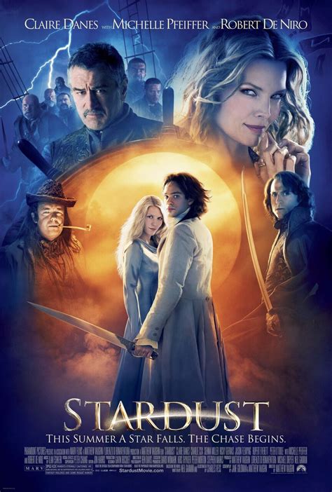 StardustT Movie Poster (Click for full image) | Best Movie Posters