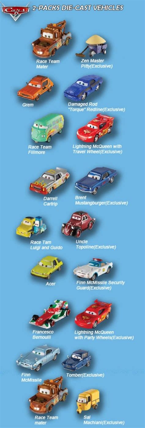 Area 2207: Cars2 : Single Character Die-Cast Vehicles list, Deluxe Die ...