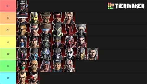 Mortal Kombat 9 (2011) characters Tier List (Community Rankings) - TierMaker