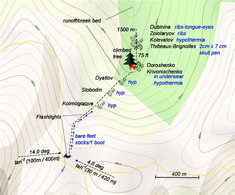 Dyatlov Pass Incident Map