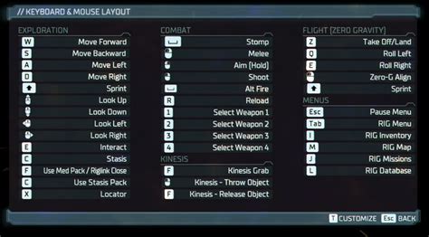 Dead Space Control Settings for PC - An Official EA Site