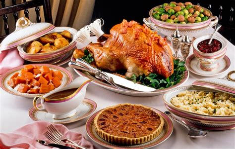 Thanksgiving: the traditional dinner menu and where to celebrate in London - Telegraph