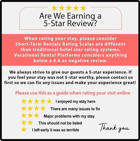 AirBnb VRBO Short Term Rentals (STR) 5 Star Rating Explanation Magnet ...