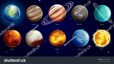 What Are The Eight Planets In Our Solar System From Biggest To Smallest