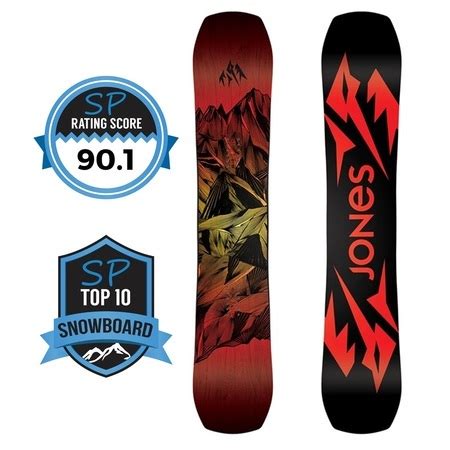 Jones Mountain Twin Review: All Mountain Snowboard Review ...