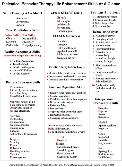 Reality Therapy Worksheets — db-excel.com