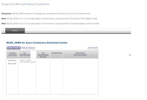 Mellanox driver init in Azure - Microsoft Q&A