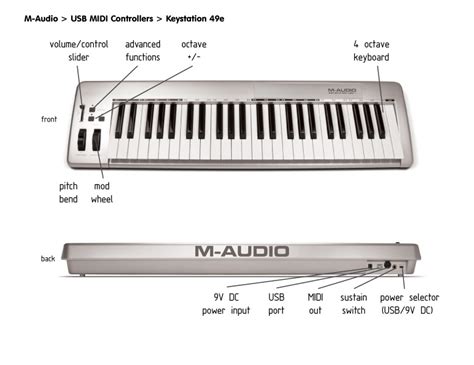 M-Audio KeyStudio 49 image (#902074) - Audiofanzine