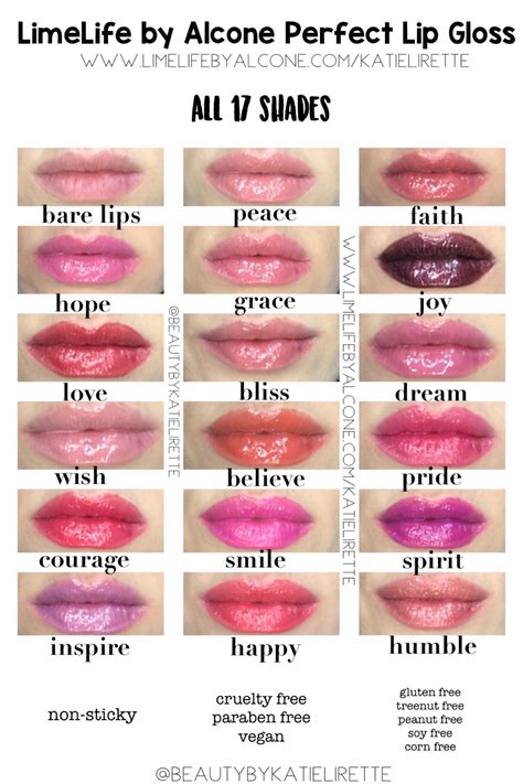 Get the Perfect Pout with LimeLife by Alcone Lip Gloss