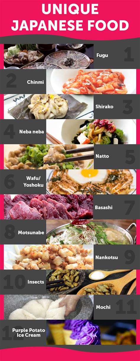 What to Eat in Japan: 12 Unique Japanese Foods | Let's experience Japan