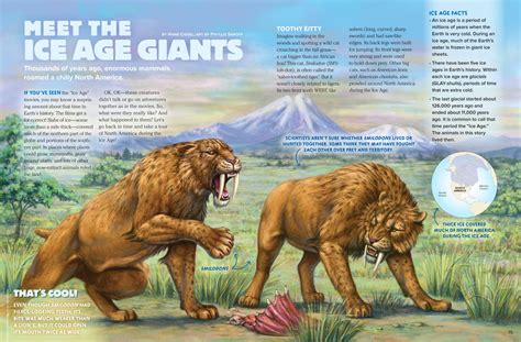 Meet the Ice Age Giants - NWF | Ranger Rick