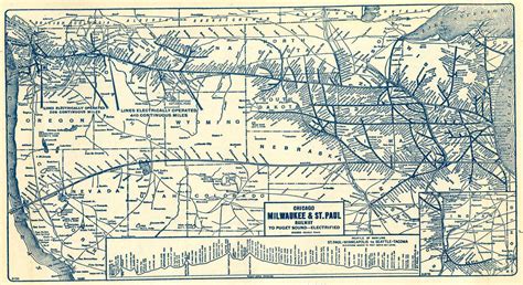 Milwaukee Road Pacific Extension: The myth of superiority