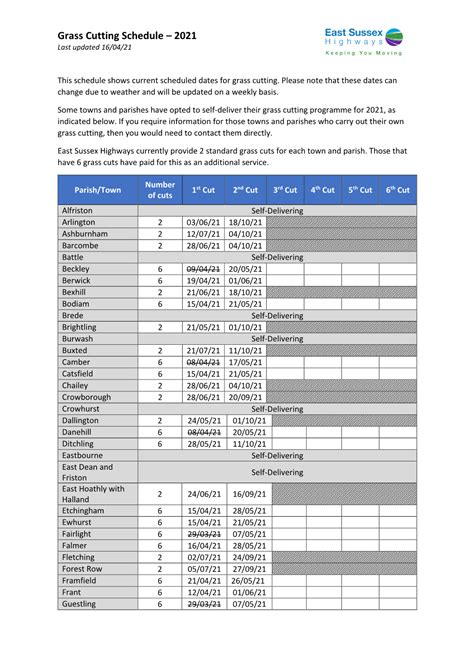 Grass Cutting Schedule – 2021 Last Updated 16/04/21 - DocsLib