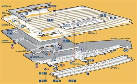 Paris Gare du Nord Map PDF - Paris by Train