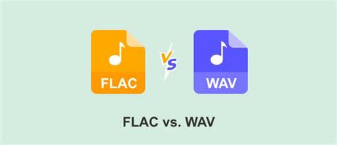 FLAC vs. WAV: Hier finden Sie Vergleich der beiden Formate