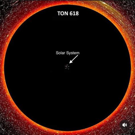 TON-618 compared to our solar system its a hyperluminous, broad-absorption-line, radio-loud ...