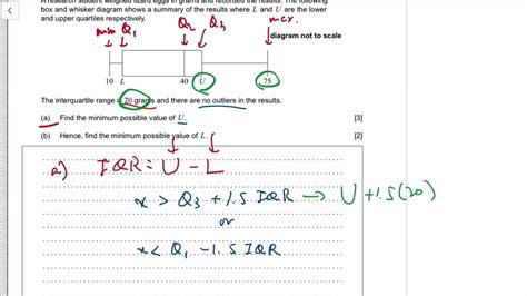 IB Math AA SL 2021 May TZ1 paper 1 full solution (Section A) - YouTube