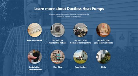 Want to learn more about Ductless Heat Pumps? - Efficiency Maine