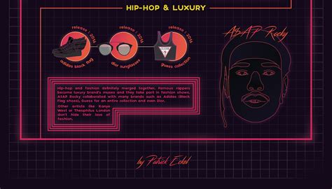 Hip-Hop Influences on Fashion Infographic on Behance