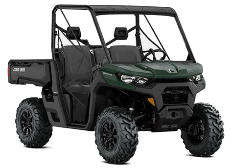 Estimate Payments - Can-Am Off-Road