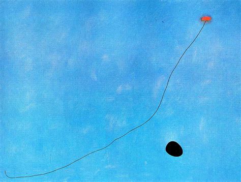 Joan Miro Blue