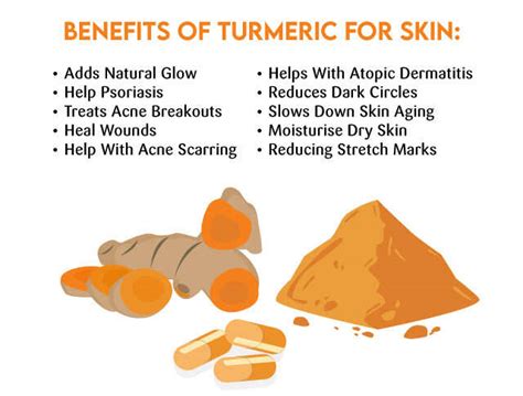 10 Benefits Of Turmeric For Your Skin & How To Use It | Femina.in