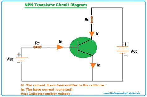 Npn Transistor Characteristics Experiment Pdf at Edith Cave blog