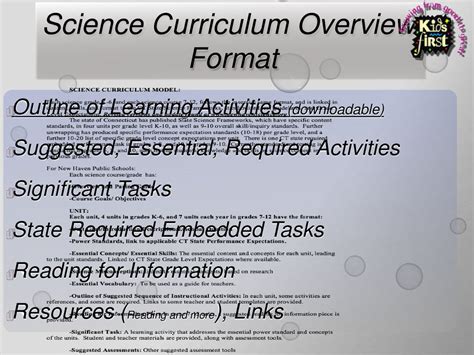 CIA Sep 17 Review Curriculum Vision Review Pacing ppt download