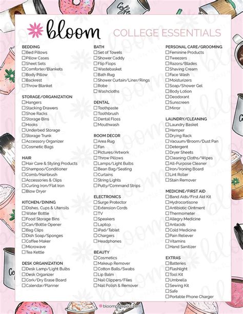 College Essentials Packing List Printable PDF 8.5x11 | Etsy in 2021 | College dorm essentials ...