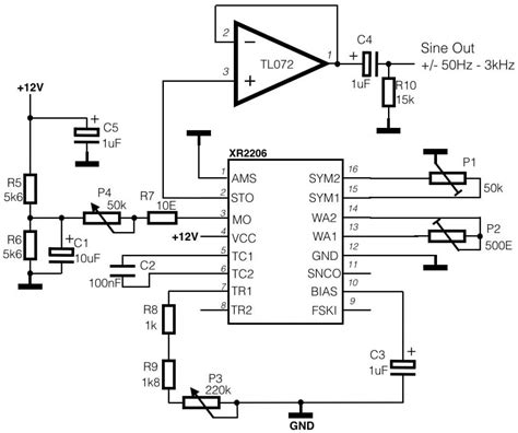 Sine-wave generator – Technology for Art and Education