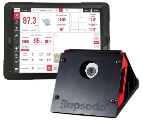 Validating Rapsodo 2.0: Pitch Design Made Easier - Driveline Baseball