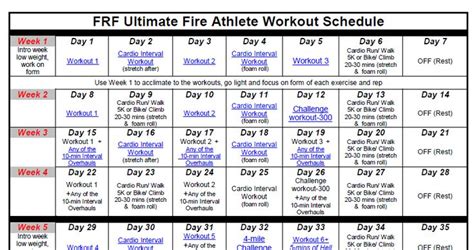 Workout schedule, Firefighter workout, Fitness training routine