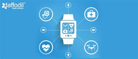 5 Innovations in 2017 that will Disrupt the Healthcare Sector