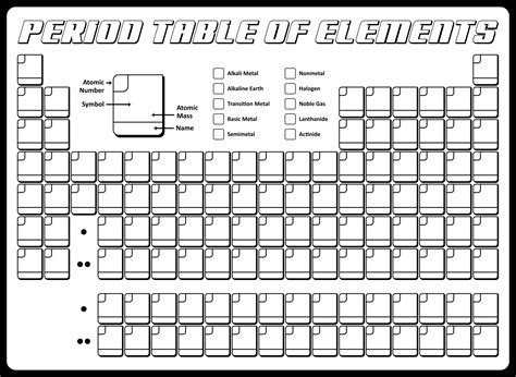 Printable Periodic Table Blank